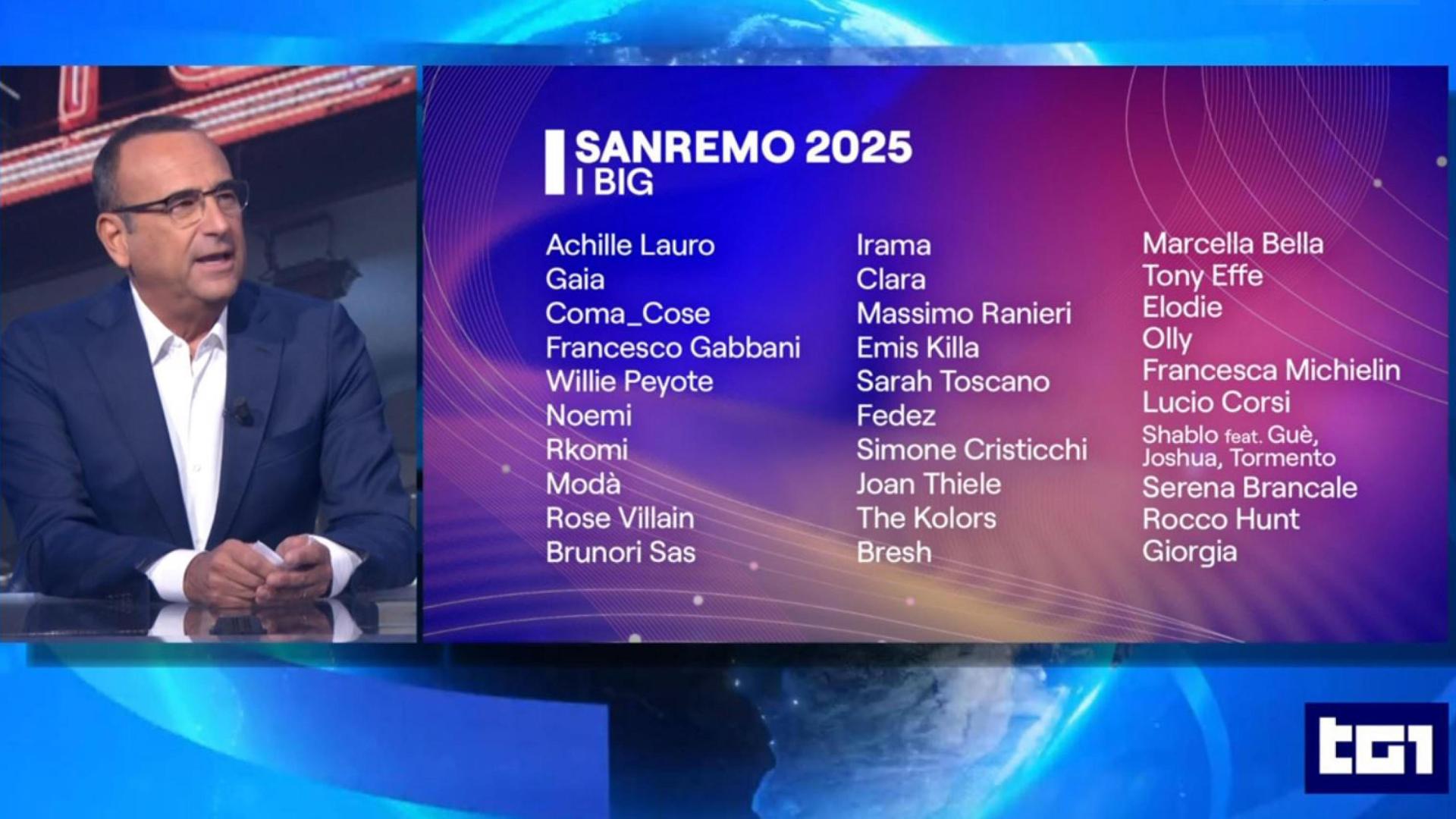 Festival di Sanremo 2025 ecco i coconduttori di Carlo Conti